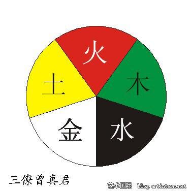 橙色五行|如何判断颜色的五行